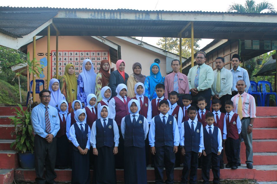 SEKOLAH KEBANGSAAN RAMBAI TUJUH
