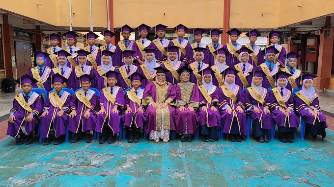 SEKOLAH KEBANGSAAN BUKIT RAYA