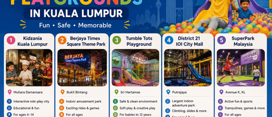 Best Indoor Playgrounds in Kuala Lumpur